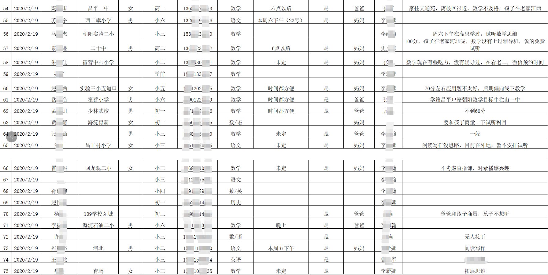 教育獲客平臺(tái)