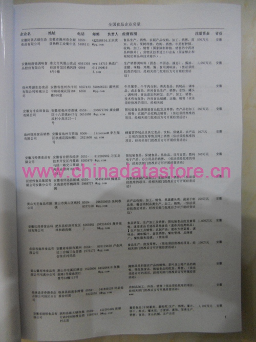 中國食品企業(yè)黃頁可開展精準營銷，電話營銷、郵件營銷、傳真營銷等等多管齊下，圓您銷售冠軍夢