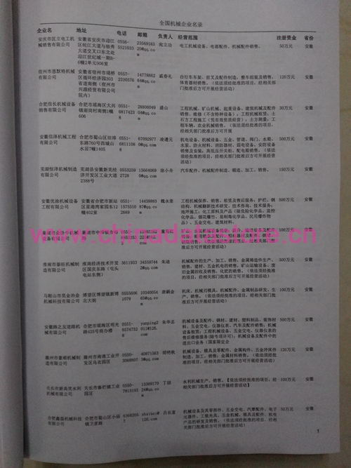 中國農(nóng)業(yè)機(jī)械設(shè)備企業(yè)黃頁可開展精準(zhǔn)營銷，電話營銷、郵件營銷、傳真營銷等等多管齊下，圓您銷售冠軍夢