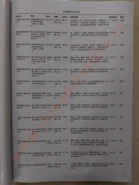 中國(guó)鞋帽企業(yè)黃頁(yè)可開(kāi)展精準(zhǔn)營(yíng)銷，電話營(yíng)銷、郵件營(yíng)銷、傳真營(yíng)銷等等多管齊下，圓您銷售冠軍夢(mèng)