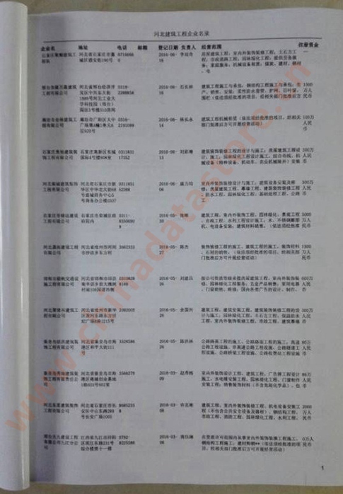 河北建筑工程企業(yè)黃頁(yè)收錄了最新的河北建筑工程企業(yè)名單，具有極高的營(yíng)銷價(jià)值，實(shí)實(shí)在在提高銷售業(yè)績(jī)