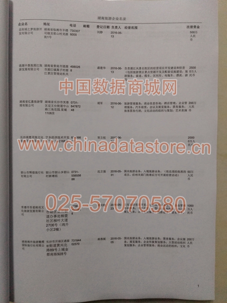 湖南旅游企業(yè)黃頁(yè)收錄了最新的湖南旅游企業(yè)名單，具有極高的營(yíng)銷價(jià)值，實(shí)實(shí)在在提高銷售業(yè)績(jī)