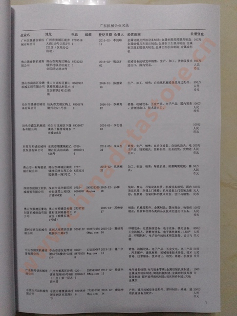 廣東機(jī)械企業(yè)黃頁(yè)收錄了最新的廣東機(jī)械企業(yè)名單，具有極高的營(yíng)銷價(jià)值，實(shí)實(shí)在在提高銷售業(yè)績(jī)