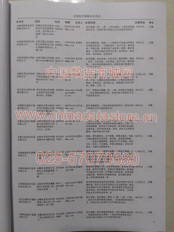 中國醫(yī)療器械企業(yè)黃頁可開展精準(zhǔn)營銷,電話營銷、郵件營銷、傳真營銷等等多管齊下,圓您銷售冠軍夢