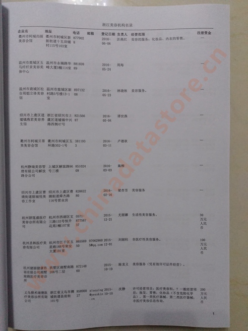 浙江美容機(jī)構(gòu)企業(yè)黃頁收錄了最新的浙江美容機(jī)構(gòu)企業(yè)名單，具有極高的營銷價(jià)值，實(shí)實(shí)在在提高銷售業(yè)績