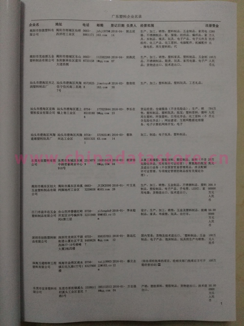 廣東塑料企業(yè)黃頁(yè)收錄了最新的廣東塑料企業(yè)名單，具有極高的營(yíng)銷(xiāo)價(jià)值，實(shí)實(shí)在在提高銷(xiāo)售業(yè)績(jī)