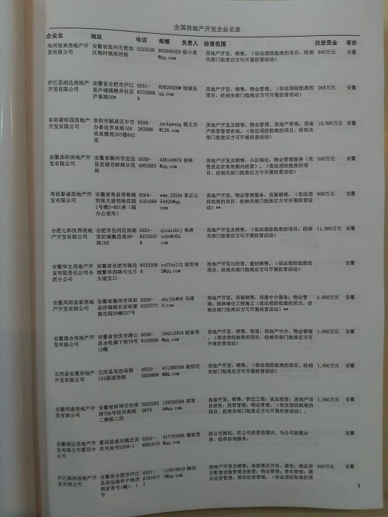 中國(guó)房地產(chǎn)開(kāi)發(fā)企業(yè)黃頁(yè)可開(kāi)展精準(zhǔn)營(yíng)銷，電話營(yíng)銷、郵件營(yíng)銷、傳真營(yíng)銷等等多管齊下，圓您銷售冠軍夢(mèng)