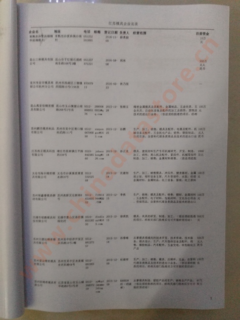 江蘇模具企業(yè)黃頁(yè)可開(kāi)展精準(zhǔn)營(yíng)銷(xiāo)，電話(huà)營(yíng)銷(xiāo)、郵件營(yíng)銷(xiāo)、傳真營(yíng)銷(xiāo)等等多管齊下，圓您銷(xiāo)售冠軍夢(mèng)